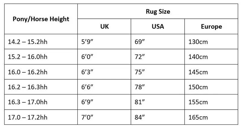 LeMieux Arika Stable-Tek 100g Stable Rug - Navy -3